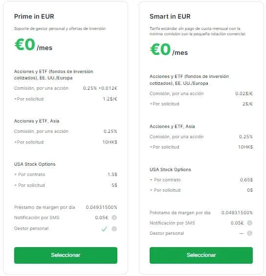 Información de las cuentas en Cuentas en Freedom24