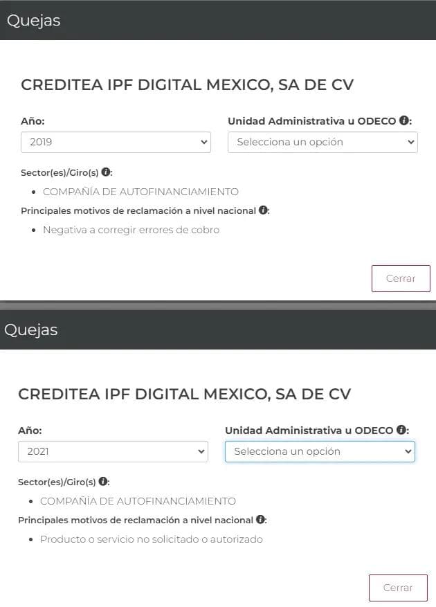 Registros de Creditea en PROFECO